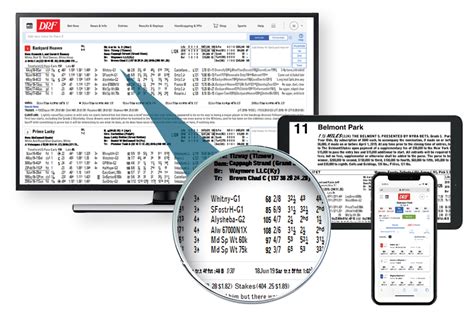 drf bets classic login|Daily Racing Form .